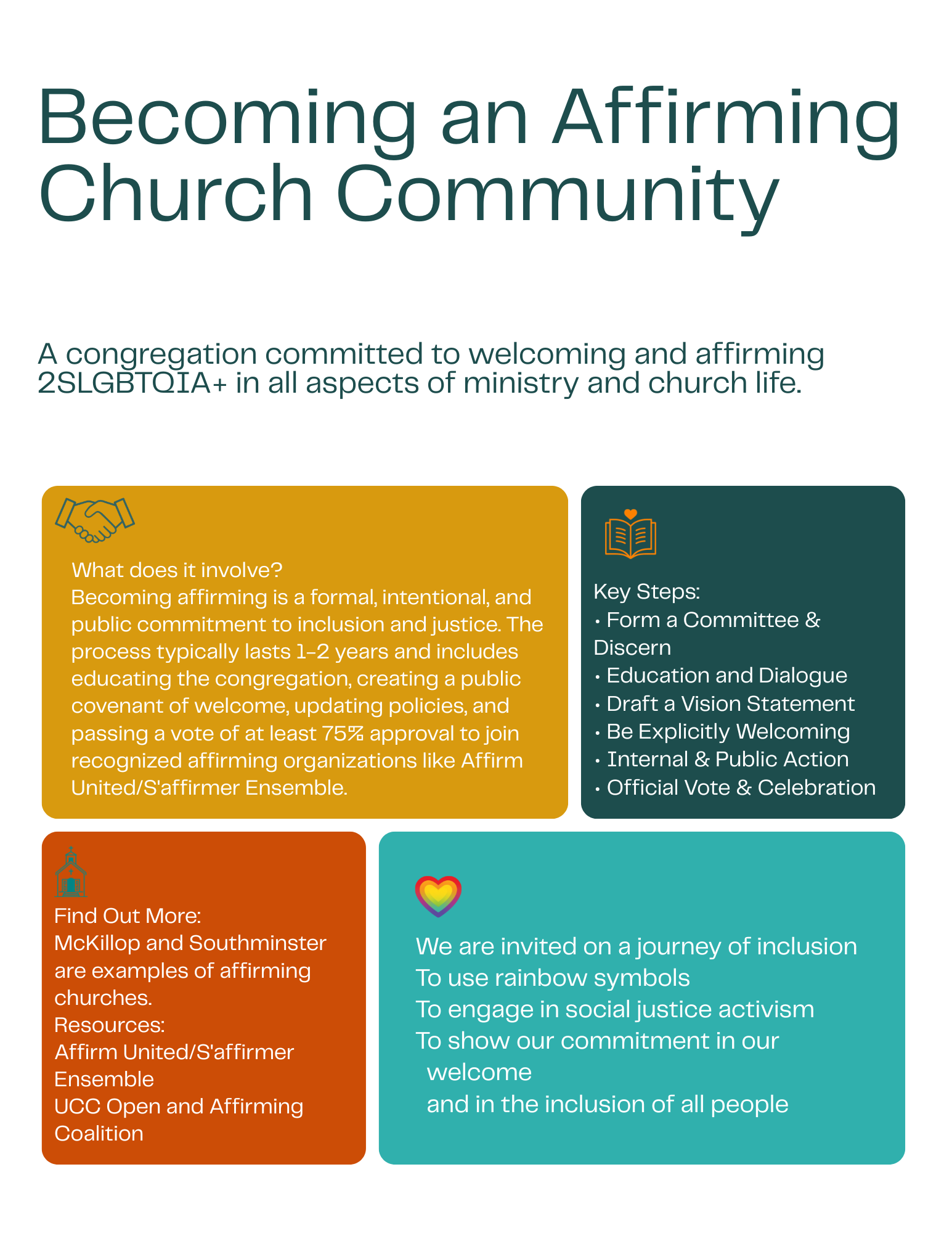 Affirming Church